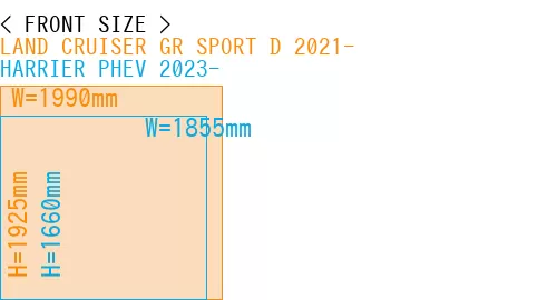 #LAND CRUISER GR SPORT D 2021- + HARRIER PHEV 2023-
